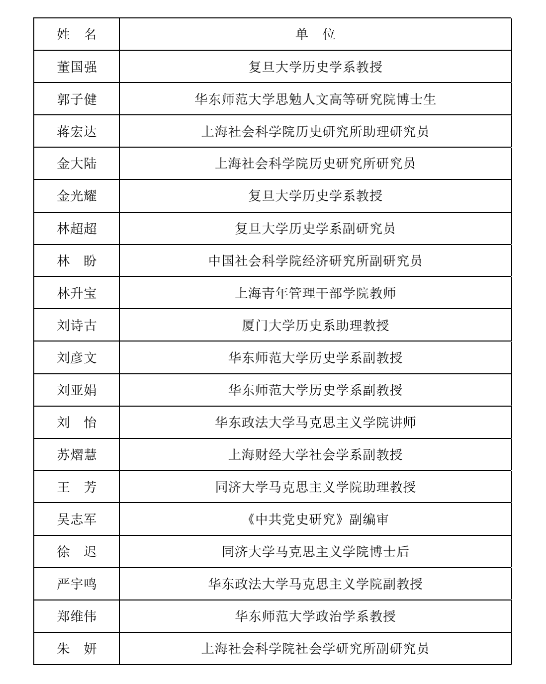 1638859669119871.png 截屏2021-12-07 下午2.46.29.png