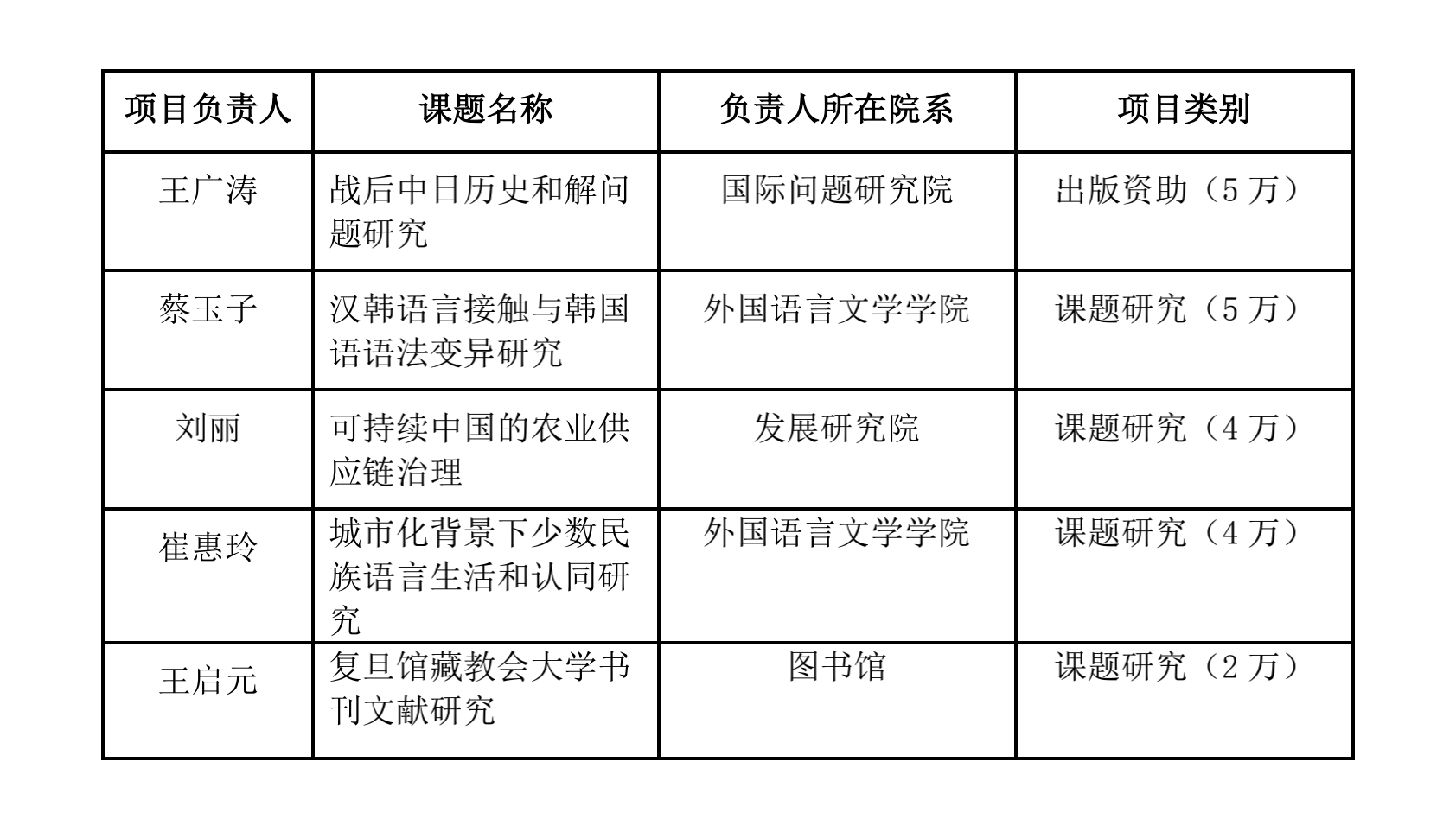 截屏2021-11-16 下午4.11.48.png
