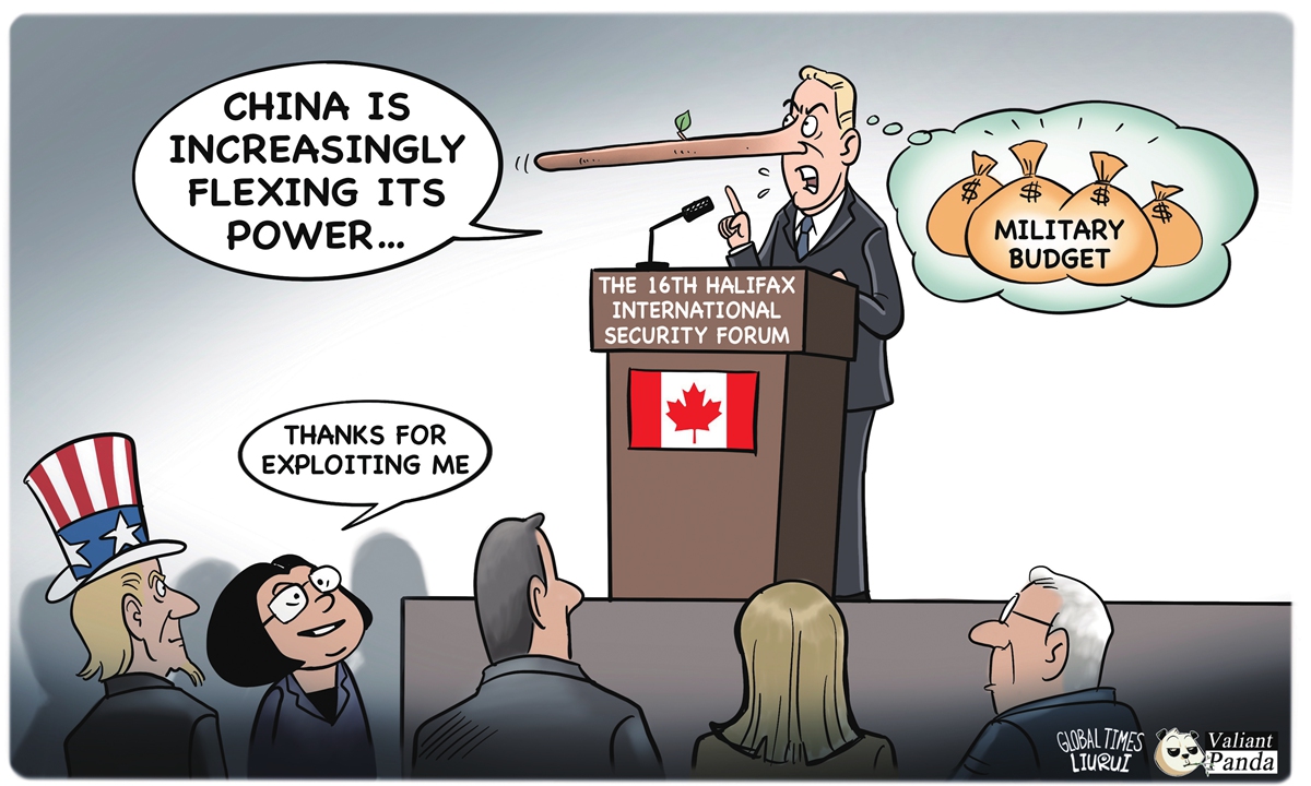 Illustration:Liu Rui/GT