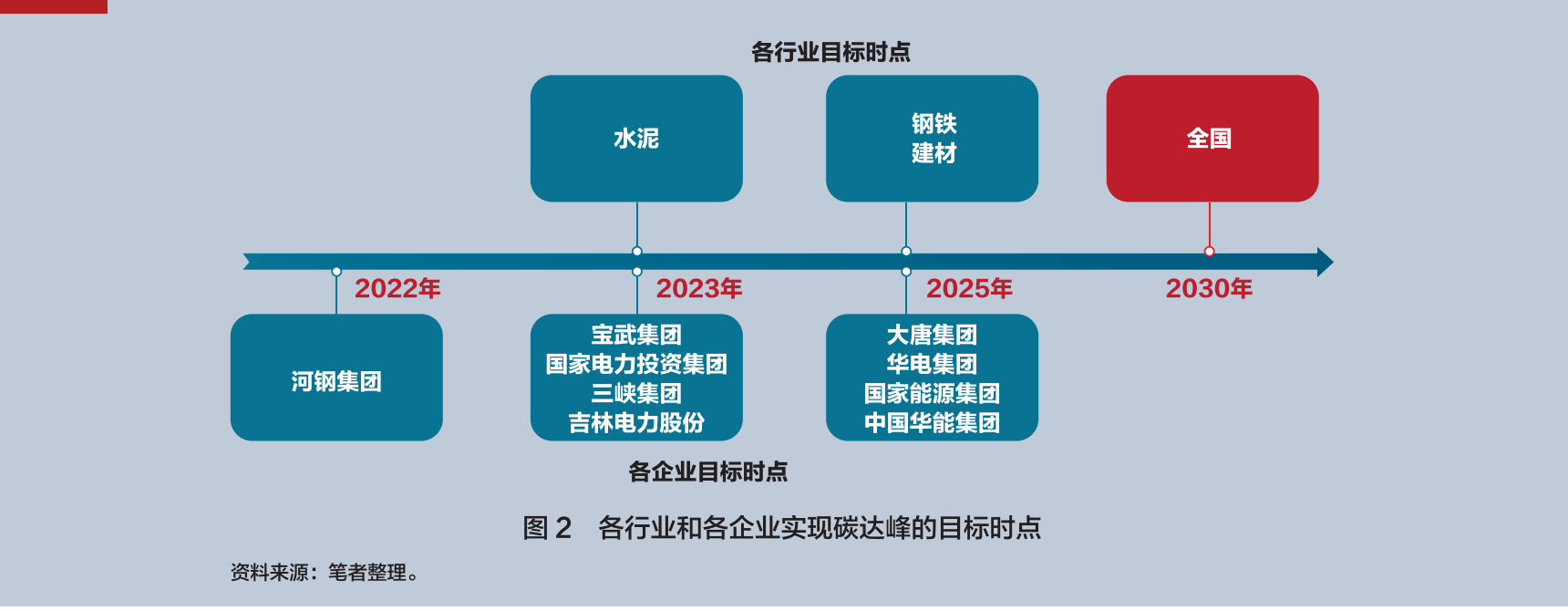 截屏2022-04-16 下午10.05.38.png